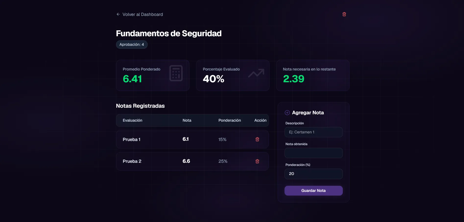 Captura 3 del proyecto Semestre Zen